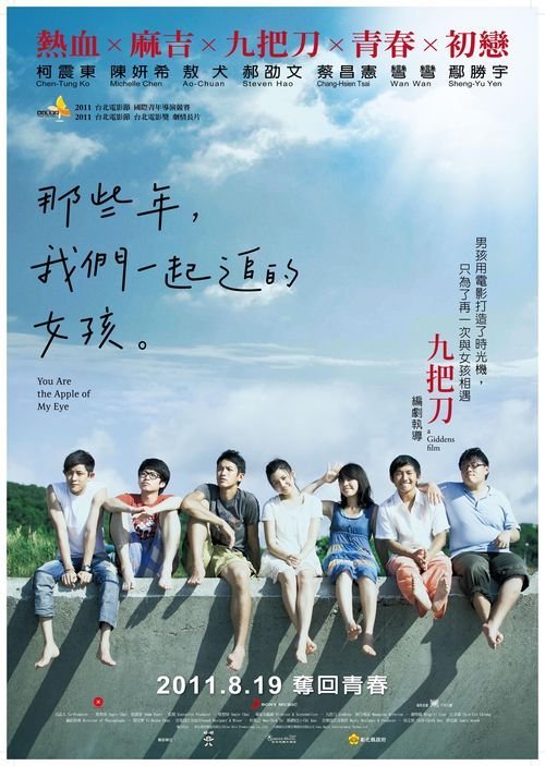华盛顿学院学历认证